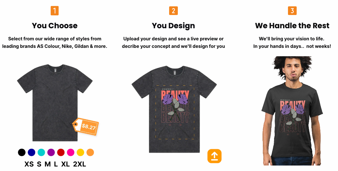 Printibly