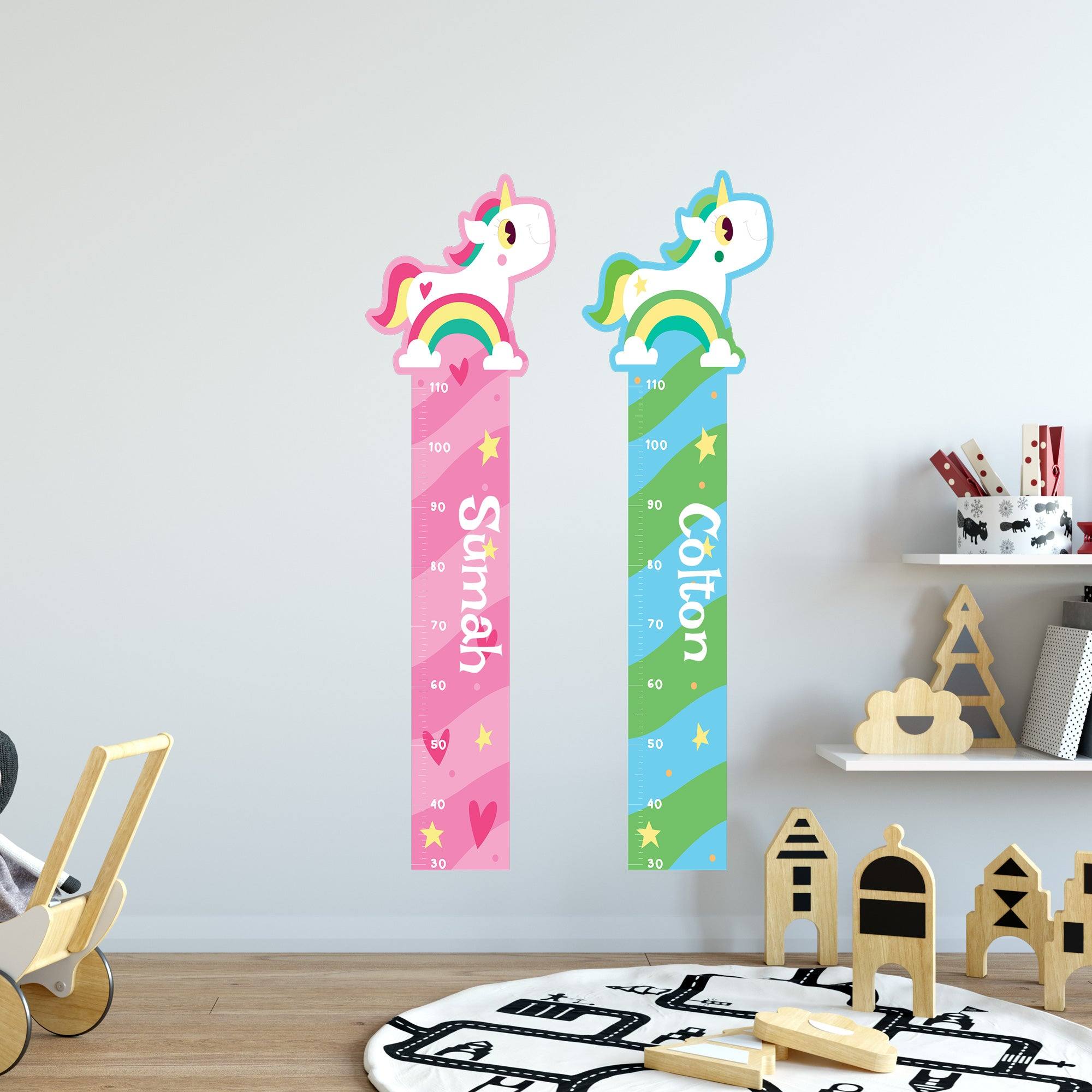 Unicorn Growth Chart - Printibly