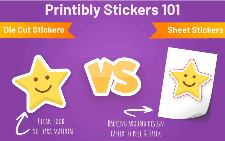 The difference between a die cut and kiss cut sticker.