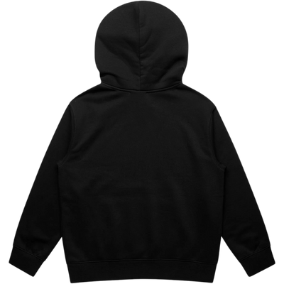 Back