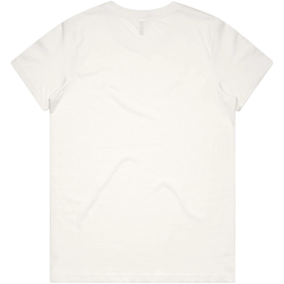 Back