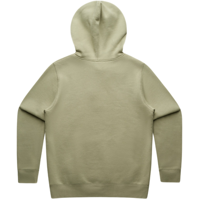 Back