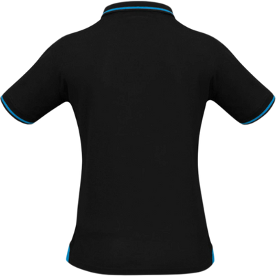 Back
