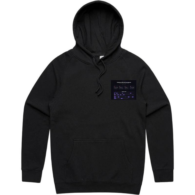 Test Logo + 80mm L Chest Logo AS Colour Supply Hoodie 5101