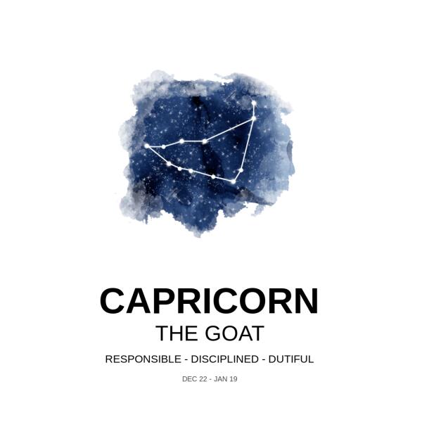 Zodiac Wall Print - Printibly