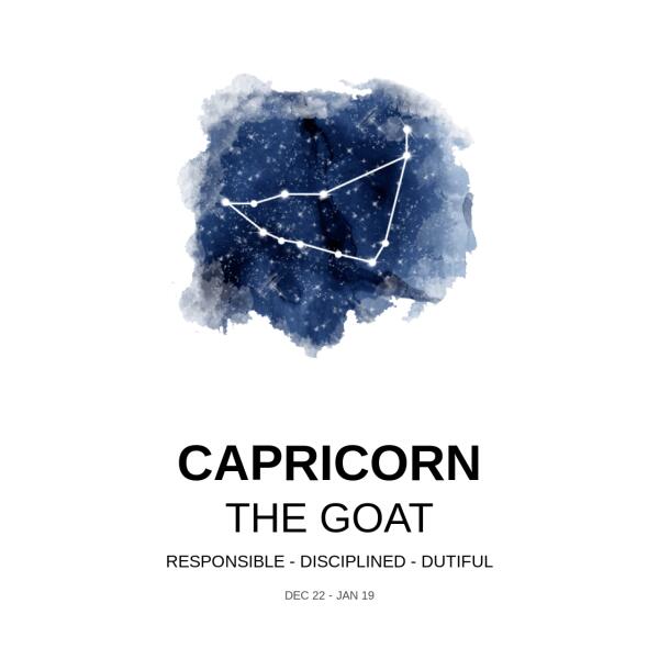 Zodiac Wall Print - Printibly