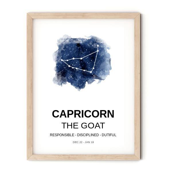 Zodiac Wall Print - Printibly