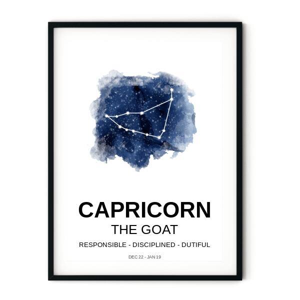 Zodiac Wall Print - Printibly