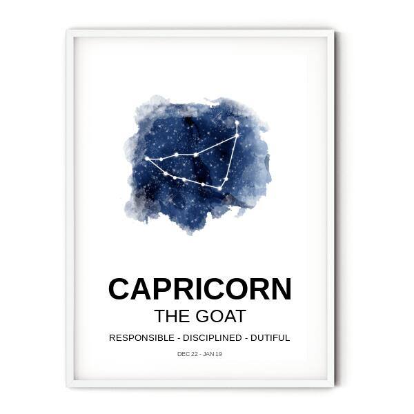Zodiac Wall Print - Printibly