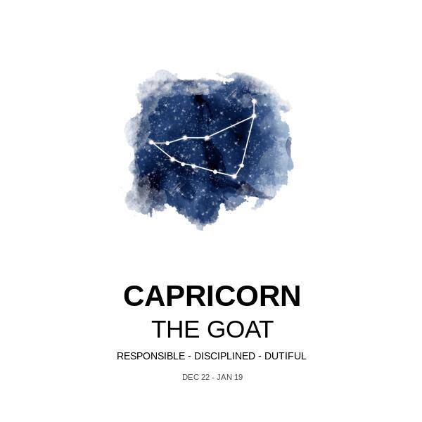 Zodiac Wall Print - Printibly