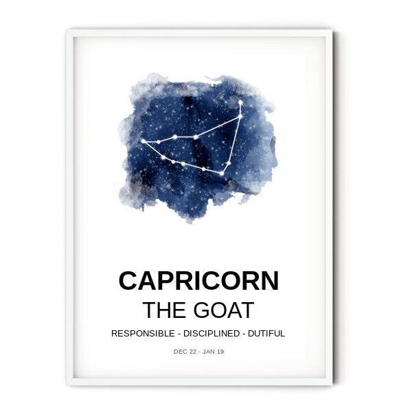 Zodiac Wall Print - Printibly
