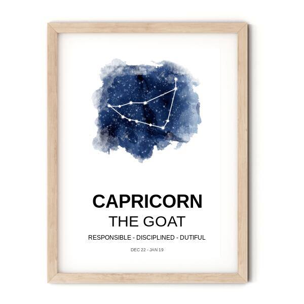 Zodiac Wall Print - Printibly