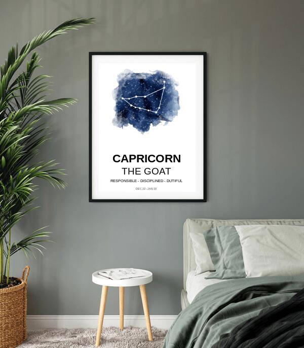 Zodiac Wall Print - Printibly
