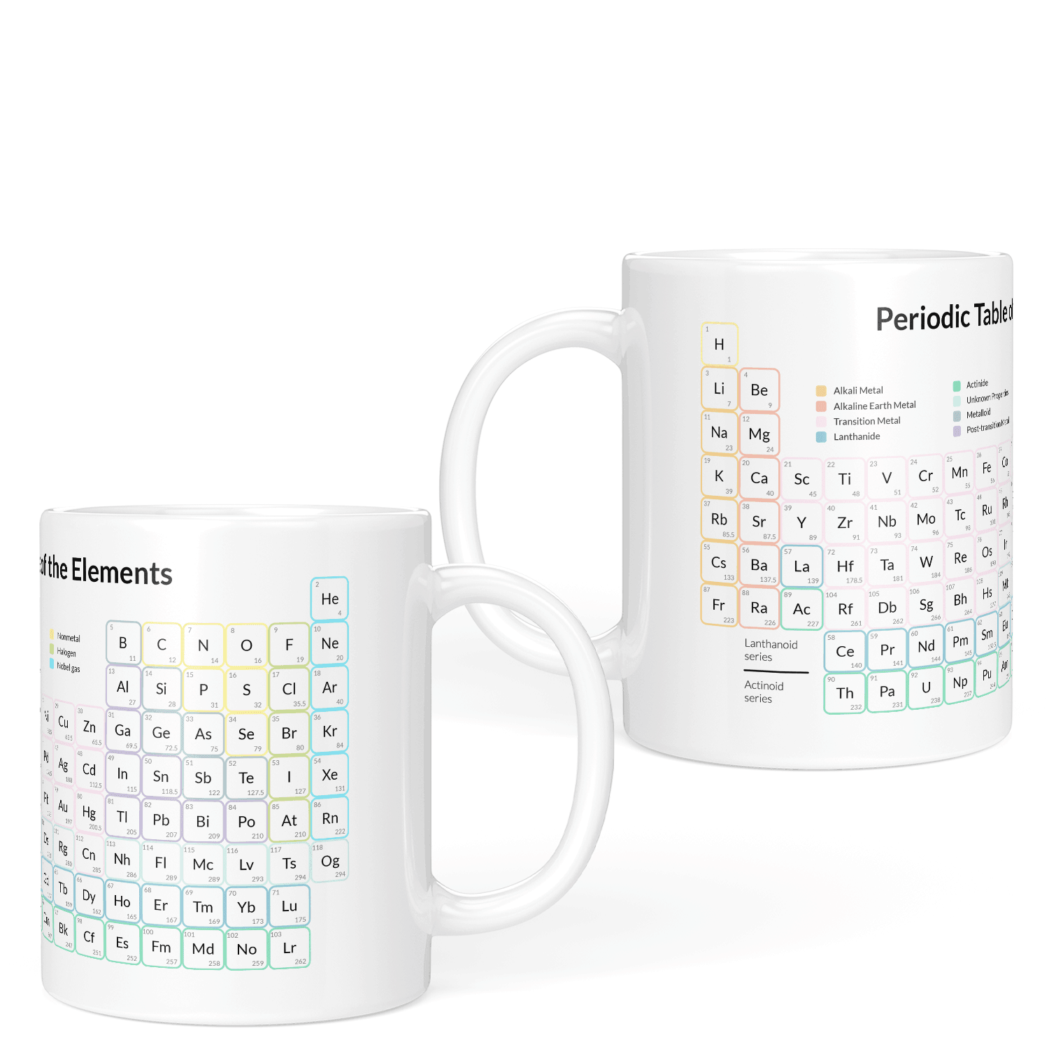 Periodic Table Mug - Printibly